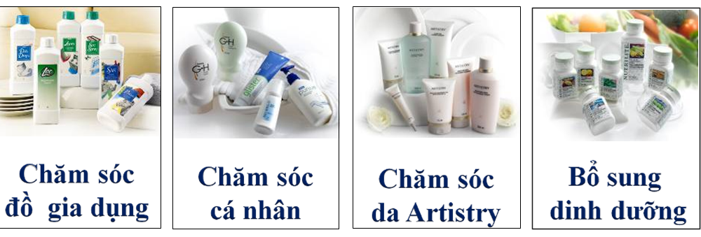 Sản phẩm Amway giá rẻ mua ở đâu?