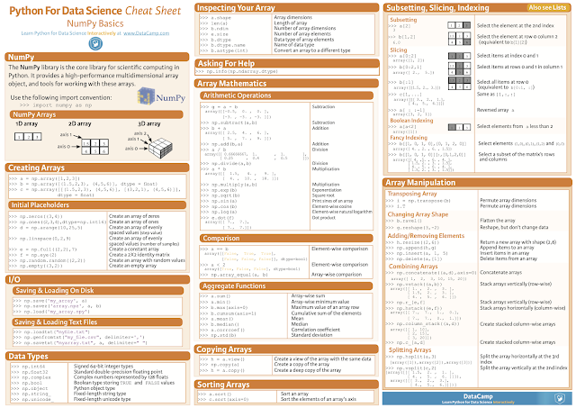 Numpy cheat sheet one picture