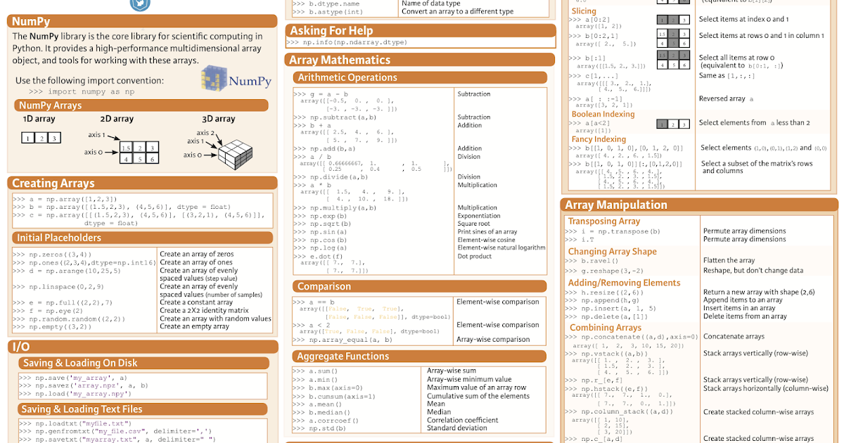 Numpy cheat sheet pdf Numpy cheat sheet pdf