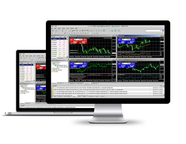 Best Software Forex Trading For Mac