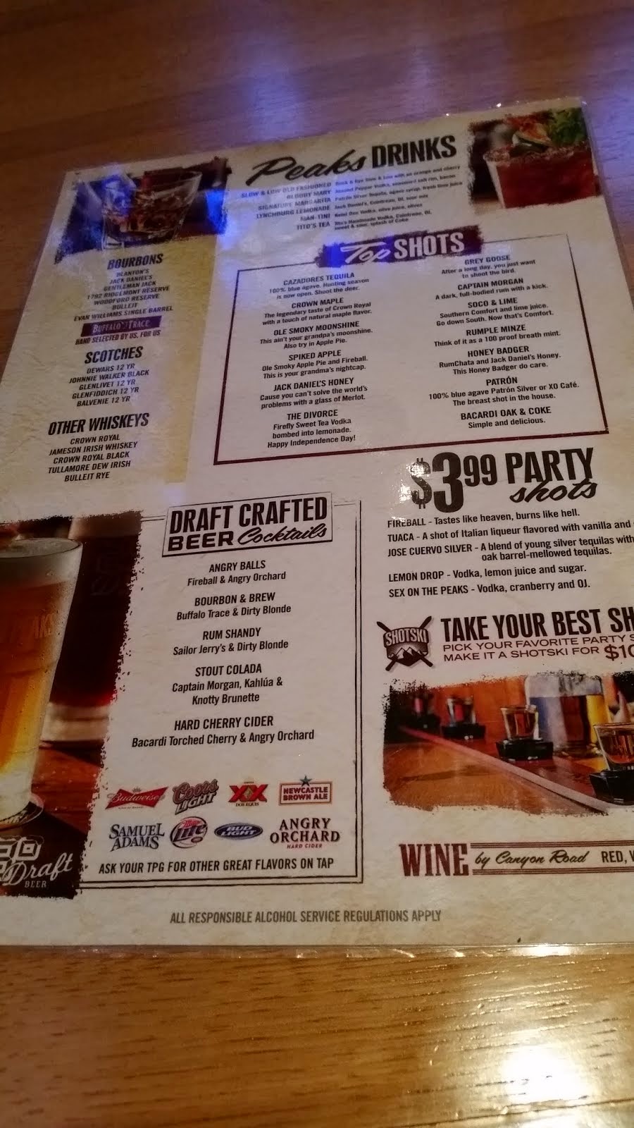 Eating Out Twin peaks, Olathe Kansas