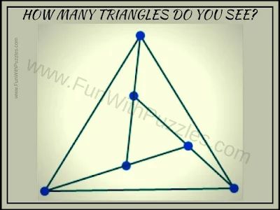 Easy Puzzle to Count Triangles