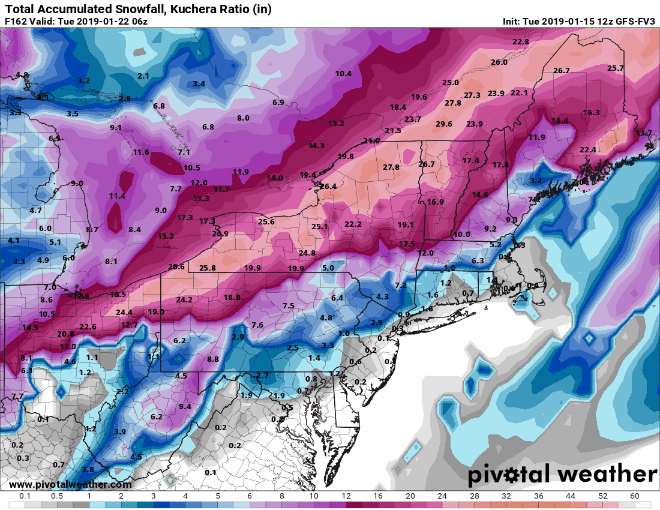 Northern Fairfield County Weather January 2019