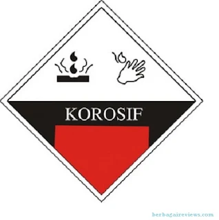 Corrosive (Korosif) - berbagaireviews.com