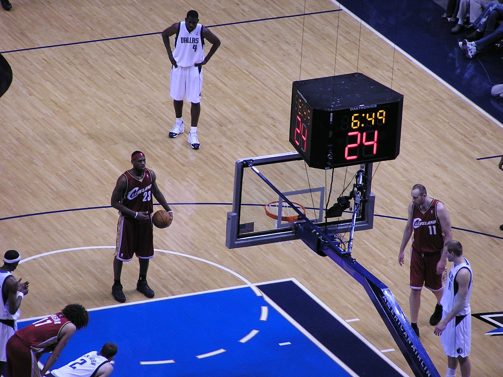 Galatasaray odeabank'tan kusursuz zafer! #eurocup Basketbol
