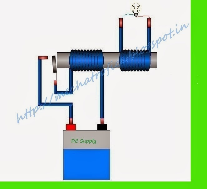 Electro-Mechanical Oscillator | Mechatrofice