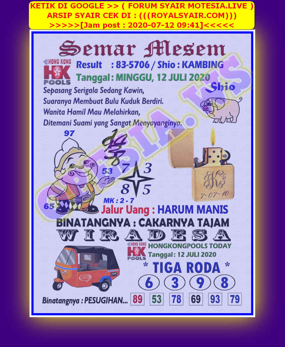 PREDIKSI ATIRAL