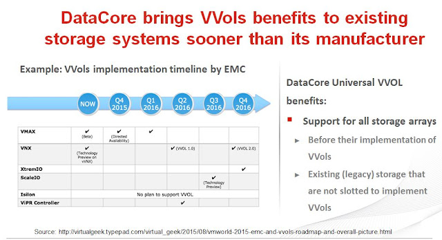 DataCore étend la gestion des volumes virtuels vSphere VVOL aux systèmes de stockage Flash et à disques nouveaux ou existants