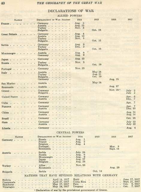 Declaration of War: Allied Powers, Central Powers, and Nations that have severed relations with Germany. Source: THE GEOGRAPHY OF THE GREAT WAR BY FRANK M. McMURRY