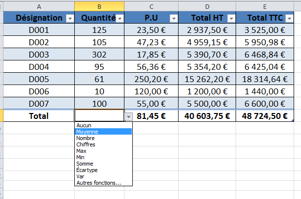 Sélectionner fonctions pour chaque colonne