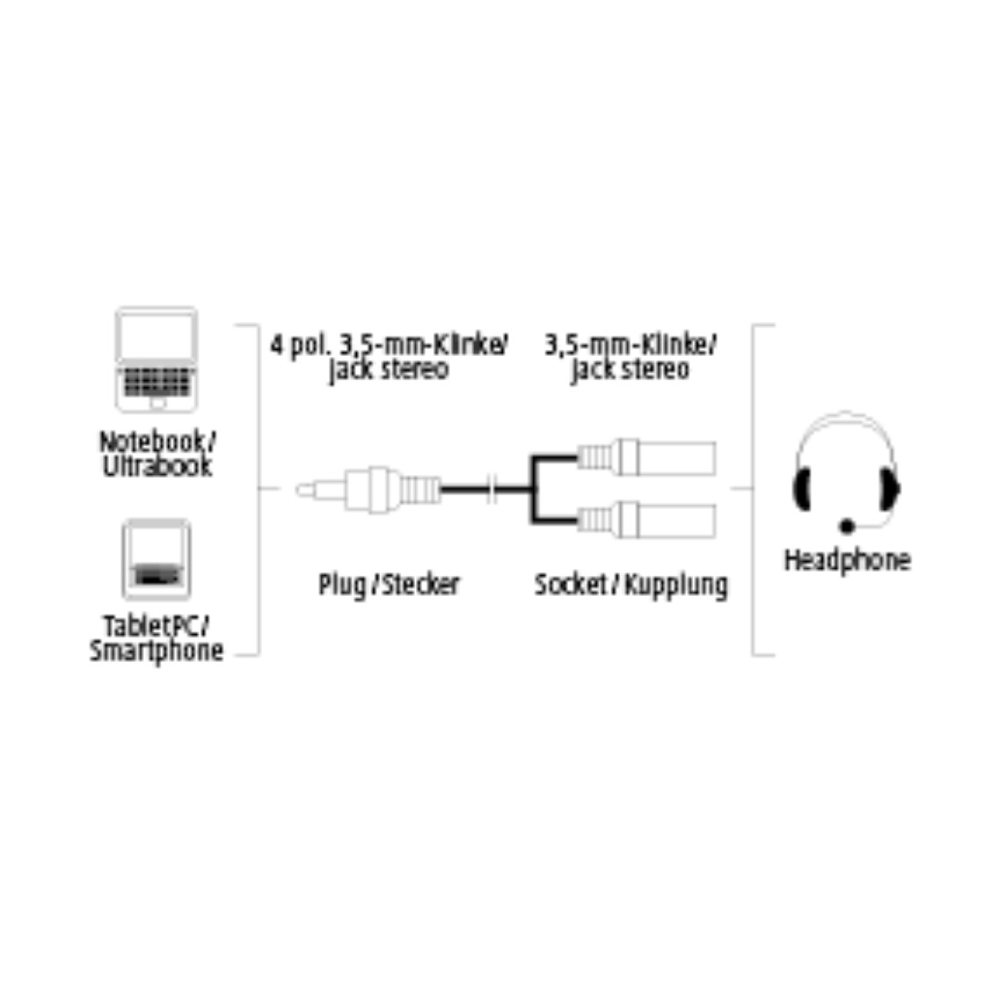  Developer HP Headphone/Microphone Combo Audio Jack External