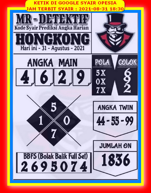 Prediksi Hongkong 31 Agustus 2021 Prediksi Angka Main