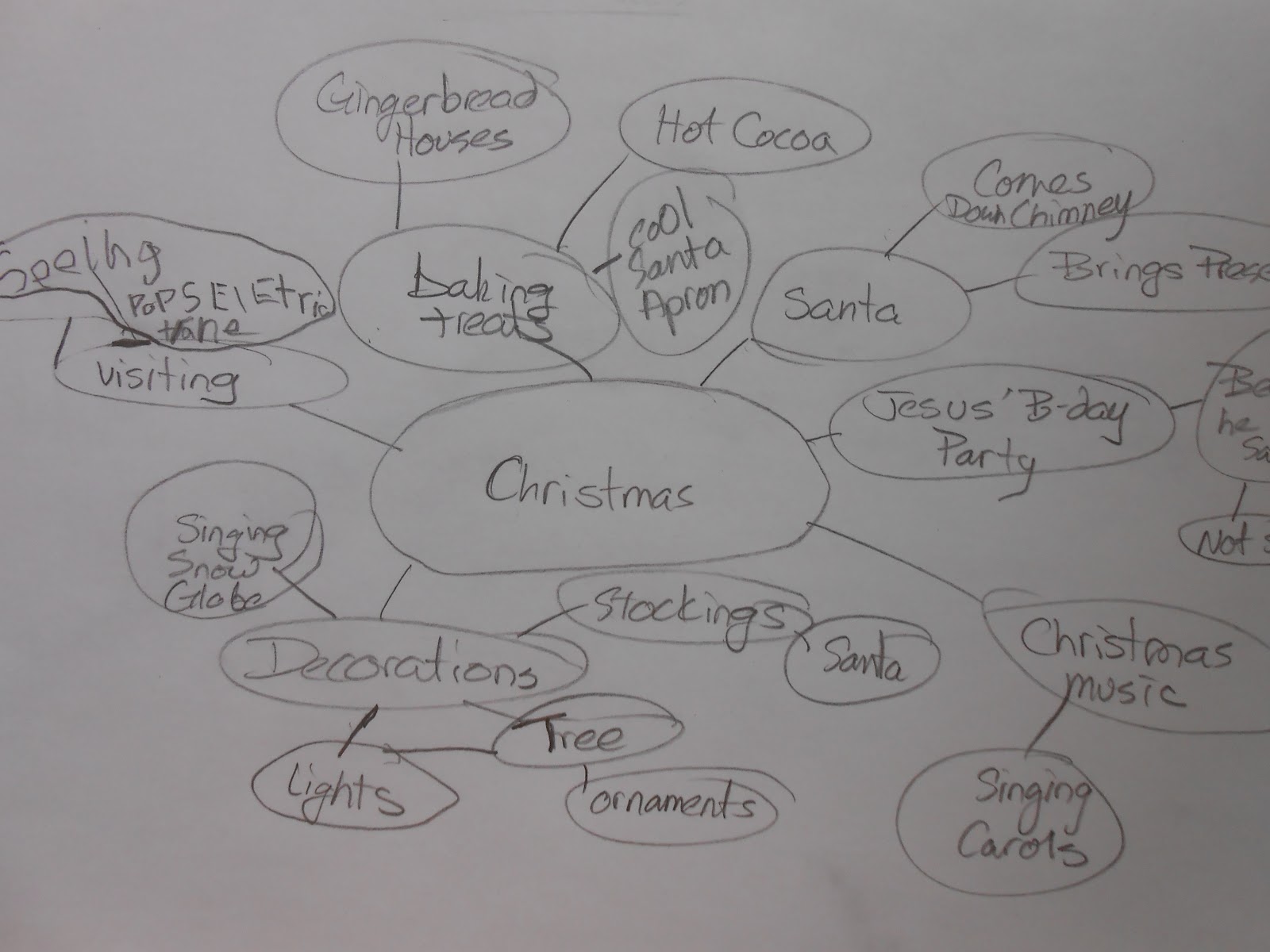 Pinches essay 08 picture