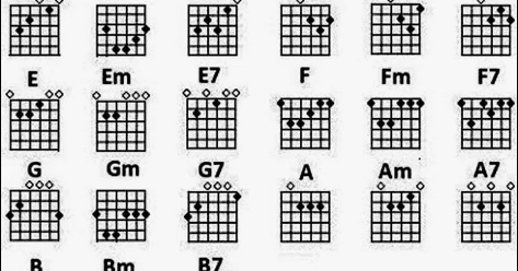 35++ Chord tak sengaja lewat info