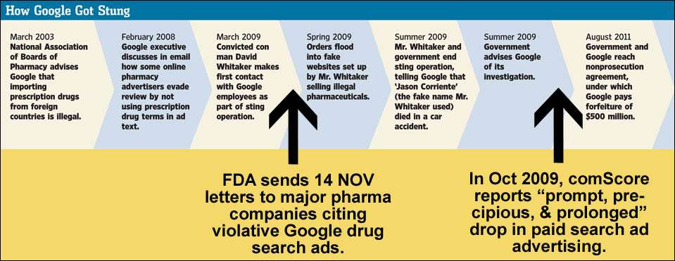 Fda Paid UK Pre Gbu hamovniki ru fda-paid-uk-pre-gbu-hamovniki-ru