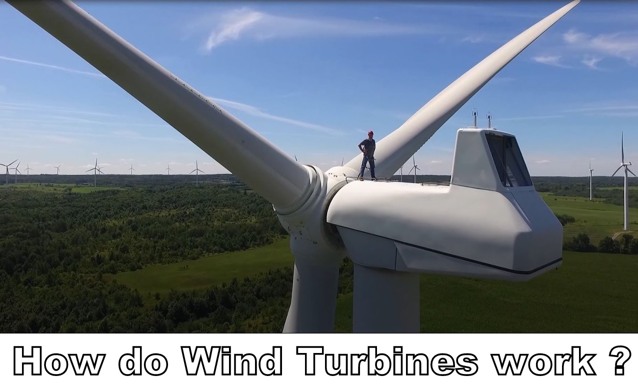How do Wind Turbines work ? Electrical Engineering Basic