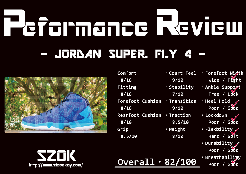 jordan superfly 5 review