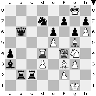 Charlotte Chess Center Blog: Opening Preparation: The French Defense -  King's Indian Attack