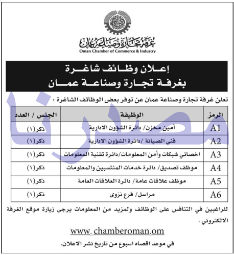 وظائف شاغرة فى جريدة عمان سلطنة عمان الاربعاء 17-05-2017 %25D8%25B9%25D9%2585%25D8%25A7%25D9%2586%2B4