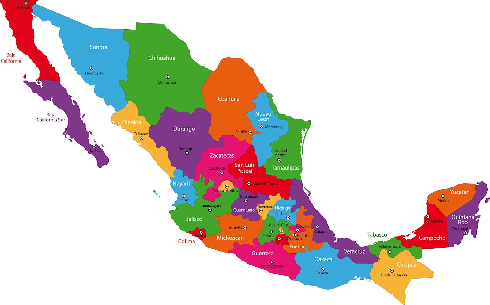 LENGUAS INDÍGENAS NAHUATL LENGUAS INDÍGENAS NAHUATL
