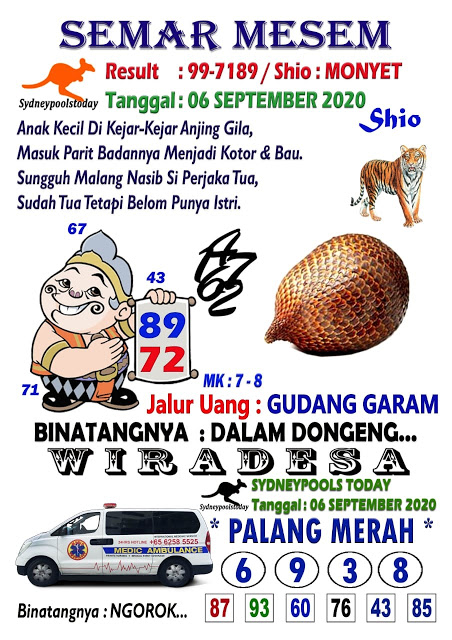 Prediksi Syair Sydney 6 September 2020 Keraton4d Prediksi Syair Sydney 6 September 2020 Keraton4d