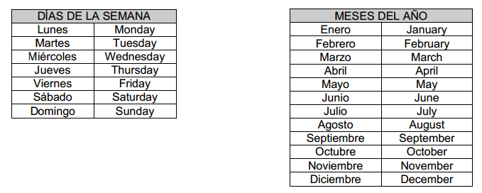 Turn on your english 6º EP: The date