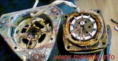 Motorul desfacut motor masina spalat defect