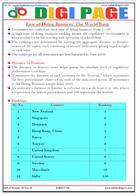 DP | EODB | 28 - NOV - 16 DP | EODB | 28 - NOV - 16