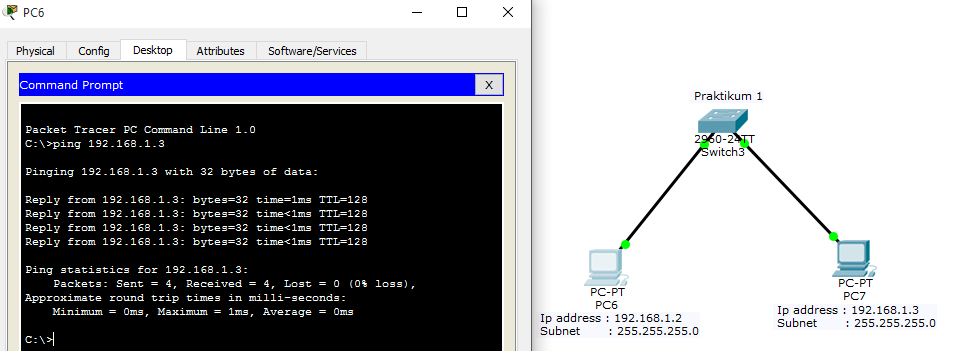 Soal Ulangan Vlan Kunci Jawaban