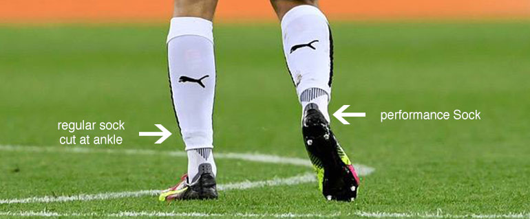 Professional Athlete Active Grips Socks 2 Pairs KEESOX Non-Slip Soccer Socks 