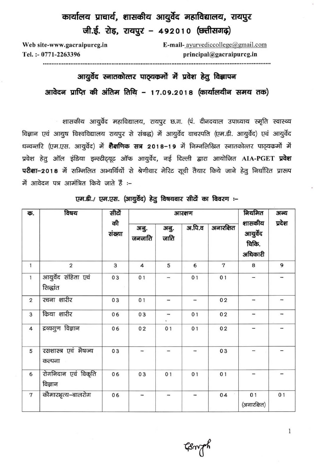 Ayurveda Helpdesk ADMISSION