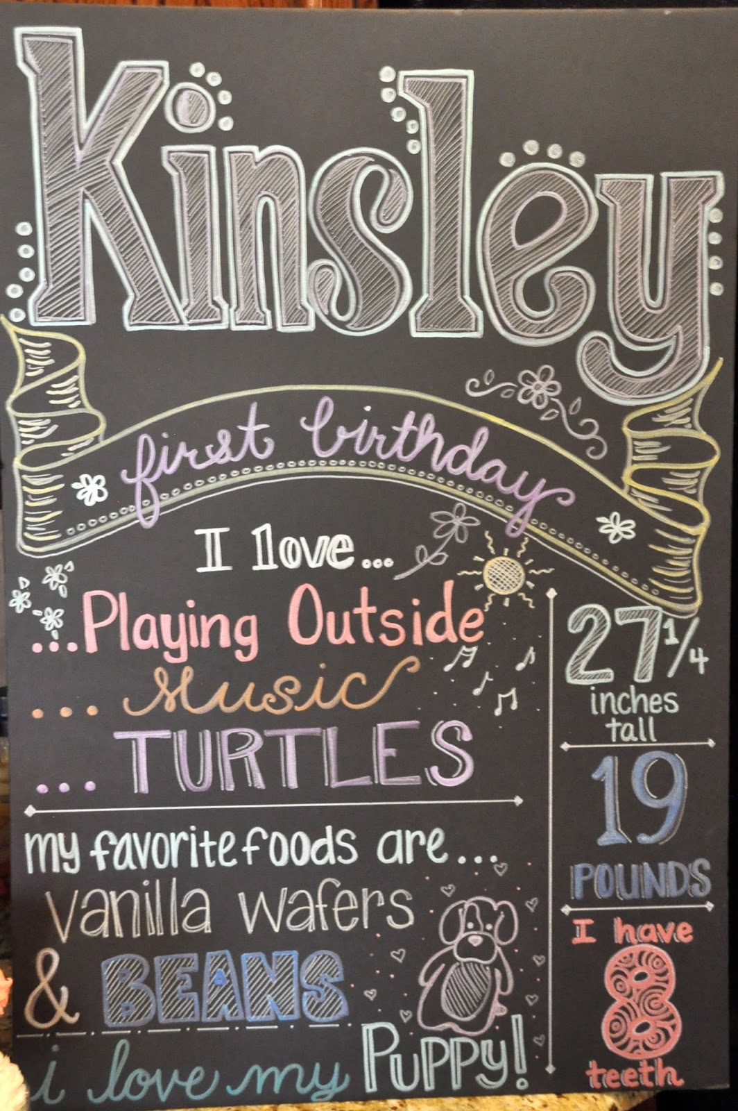 Keeping Up With The Morgans Diy Birthday Chalkboard Tutorial Make Sure To Allow A Good Chunk Of Time The Board When I Did Callie S Started Month In Advance And Just Added