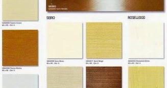Daftar Harga Keramik Dapur Roman 20x20 20x25 30x30 40x40 Daftar Harga Keramik Dapur Roman 20x20 20x25 30x30 40x40