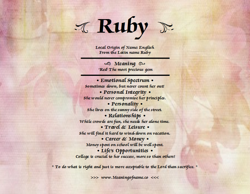 Ruby - Meaning of Name