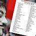 Here's a Printable List of Food Companies That Monsanto Owns