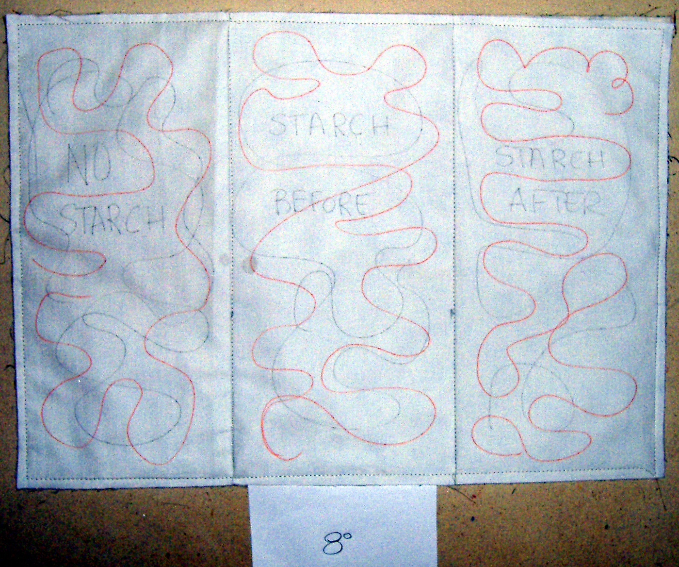 Fiber Fun: Frixion Pens Evaluated