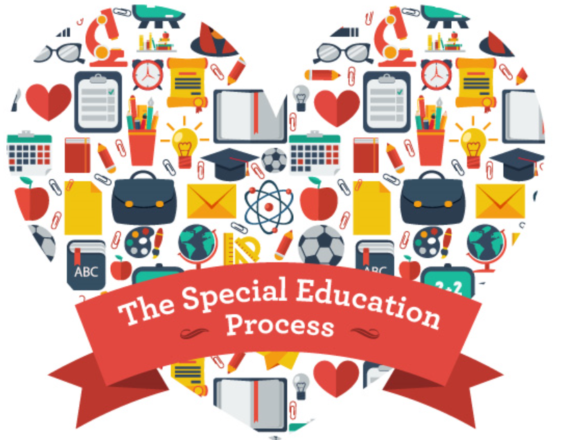 Special Education. Education process. Special Education Wallpaper. Special Education Tools. Educational process