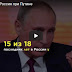 Как вымирает Россия при Путине (ВИДЕО)