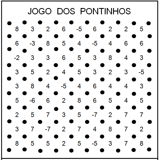 Professora Bel: Jogo dos Pontinhos