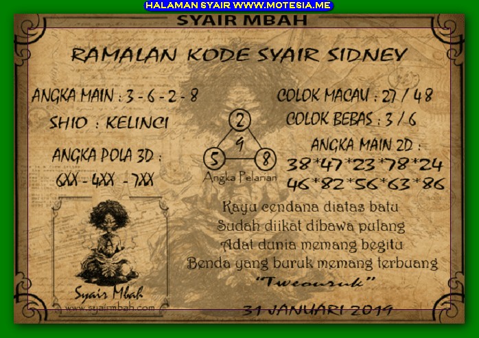 Kode Syair Sd Kamis 31 Januari 2019 Kode Syair Sgp Hk Sd Motesia