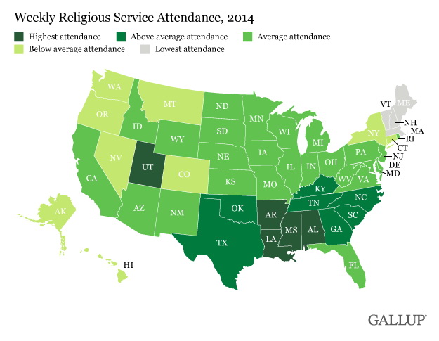 Weekly Religious Service Attendance