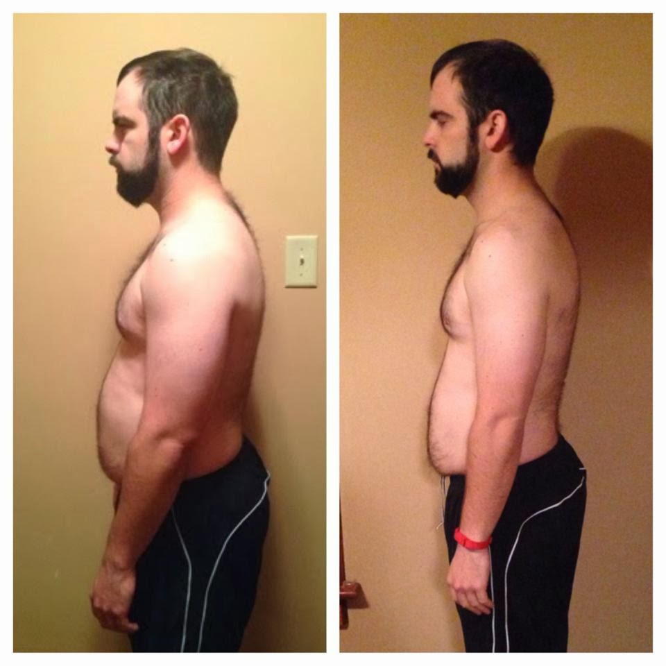 Committed To Get Fit 21 Day Fix Women s Results committed-to-get-fit-21-day-fix-women-s-results