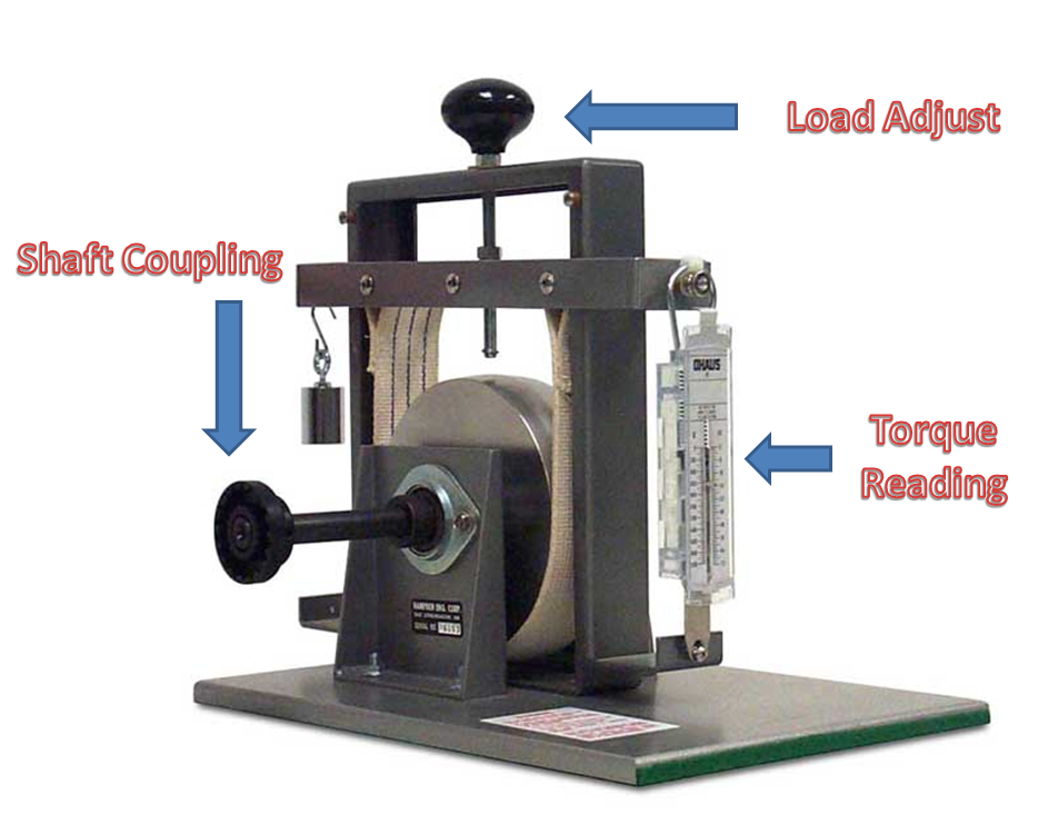 How To Determine The Efficiency of An Electric Motor Using Prony Brake