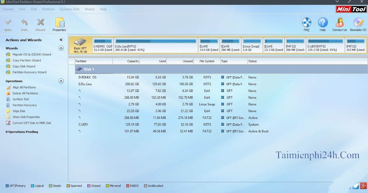 minitool partition wizard free edition 10.3 download minitool partition wizard free edition 10.3 download