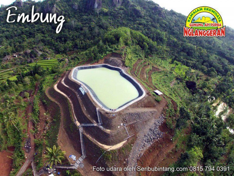 Homestay Kodok: Wow!! Wisata Gunung Kidul Tembus 2.64 Juta Pengunjung