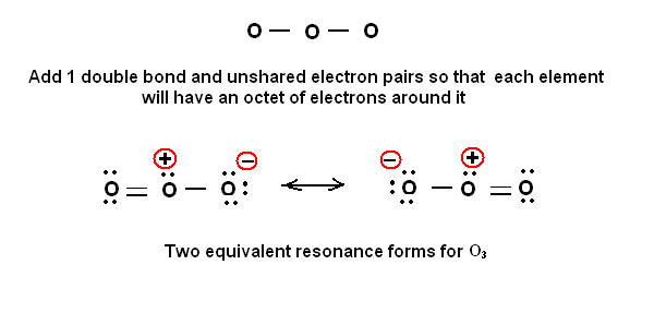 Simple method for writing Lewis Structures – Ozone O3 and ... zn lewis dot diagram 