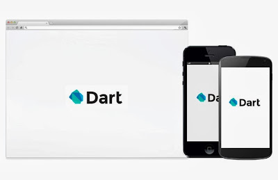 Dart 1.0, Lenguaje de Programación Creado por Google