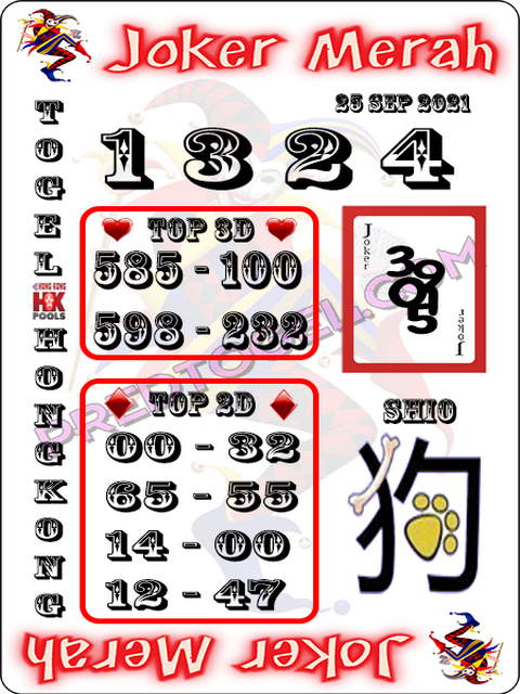 PREDIKSI HK MALAM INI