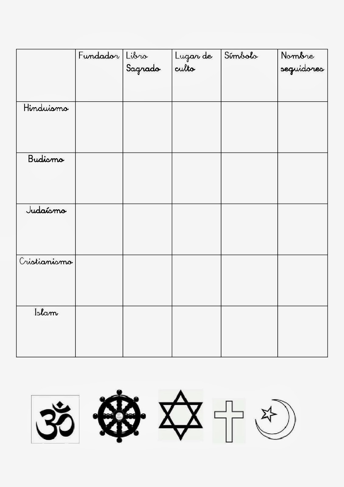 RELIGICANDO EN EL COLE Cuadro de las grandes religiones del mundo. RELIGICANDO EN EL COLE Cuadro de las grandes religiones del mundo.