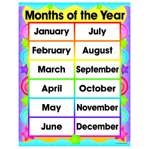 Months of the year for kids. Месяца на английском языке. Месяца на англ. Months на английском. Месяца в английском языке карточки.